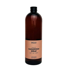 REFILL Unscented Magnesium Spray -Sleep Anxiety Pain Relief