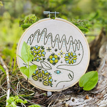 Folk Moose Complete Embroidery Kit